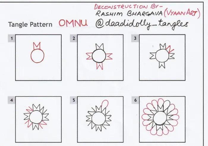 Six-step deconstruction of the OMNU tangle pattern